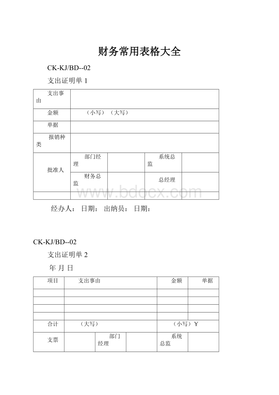 财务常用表格大全.docx