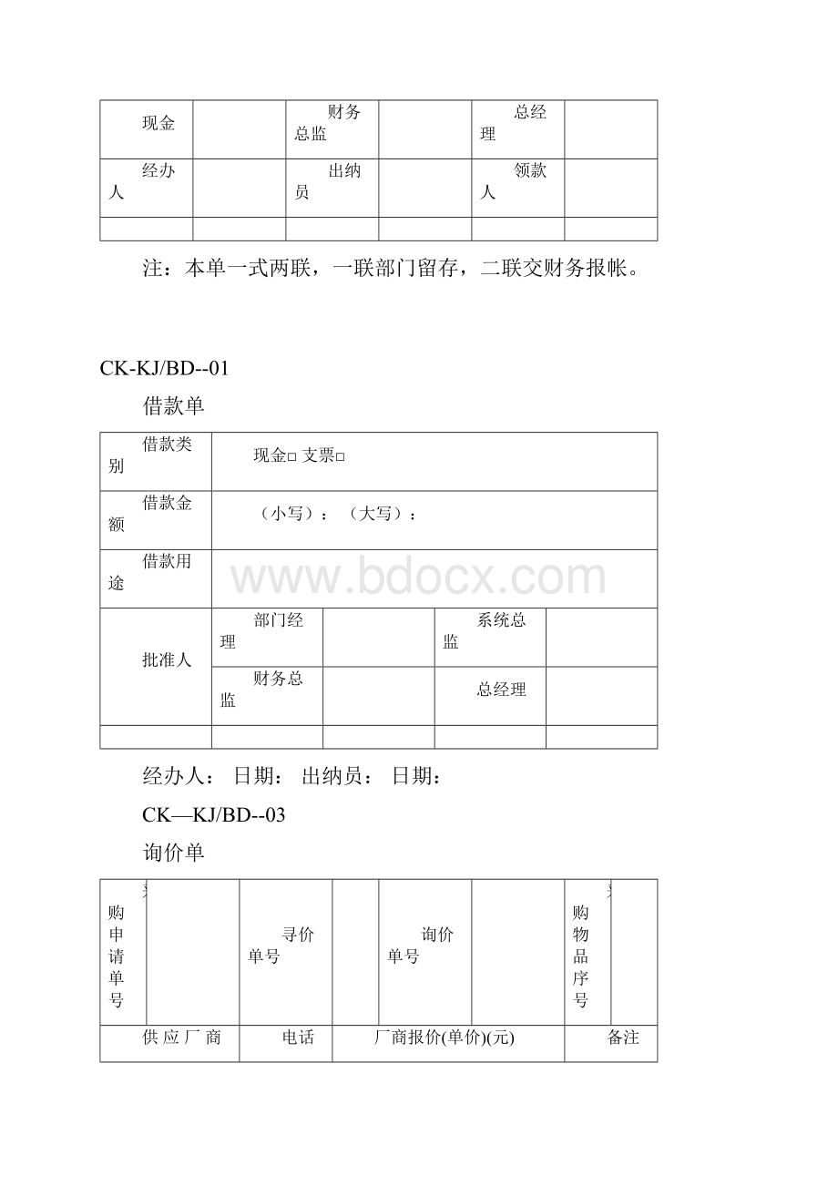 财务常用表格大全.docx_第2页