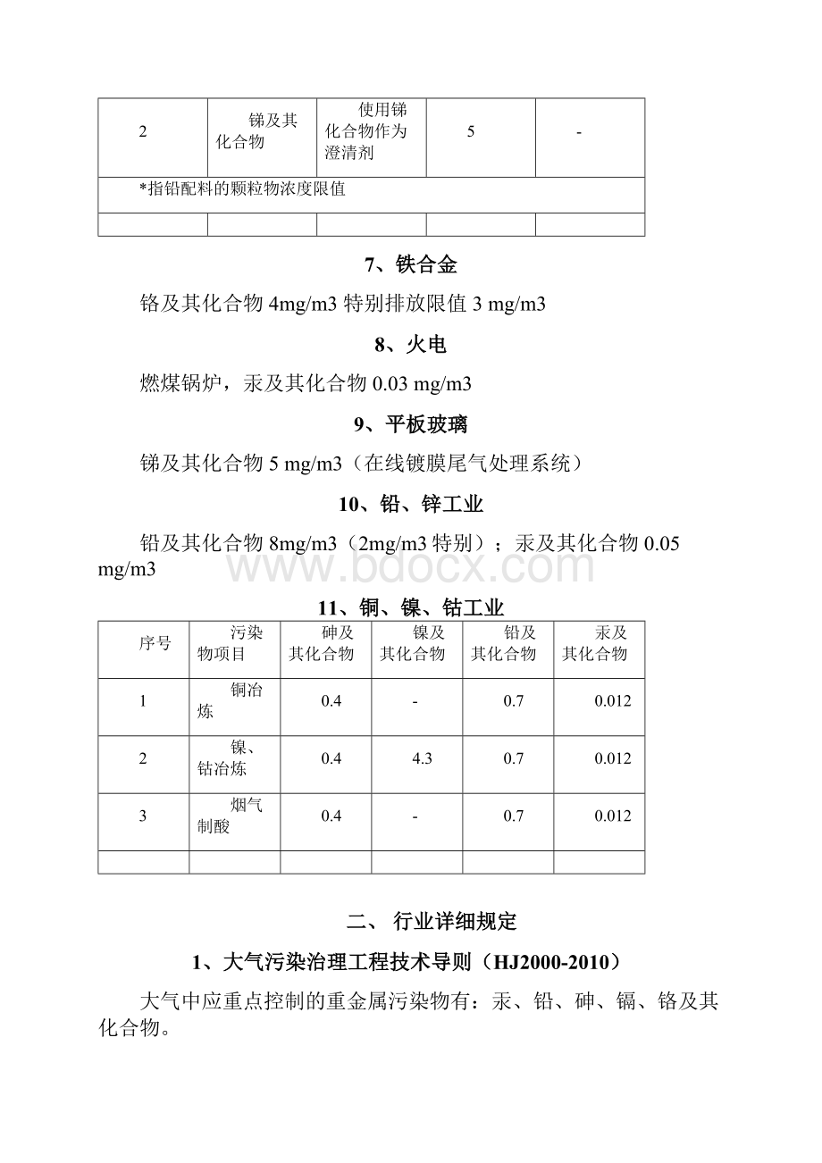 重金属废气治理资料1020Word文档格式.docx_第3页