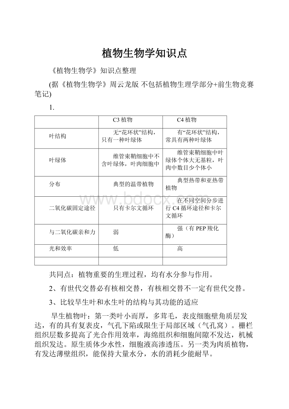 植物生物学知识点Word下载.docx