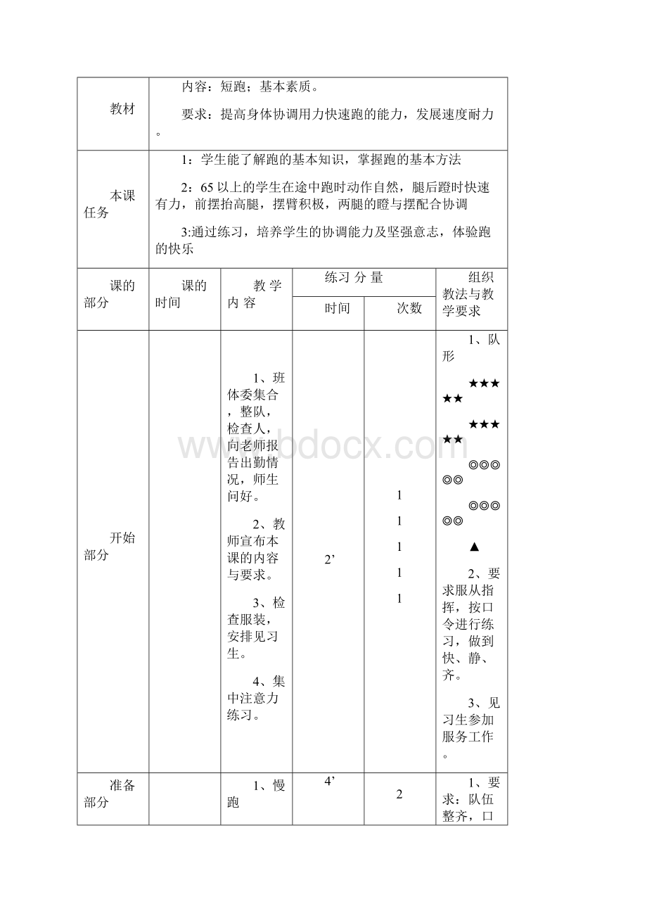 七年级下体育教案.docx_第3页