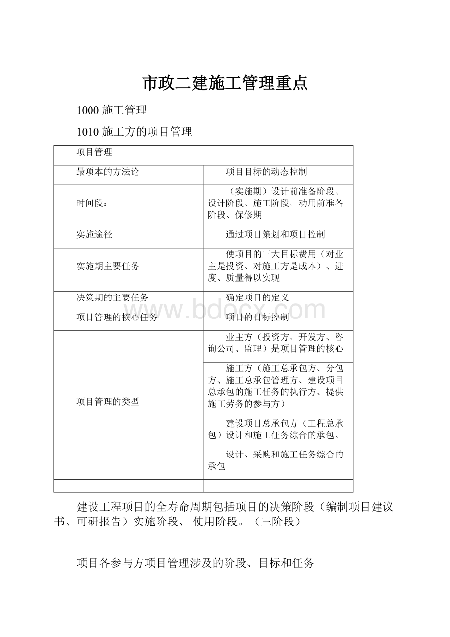 市政二建施工管理重点.docx