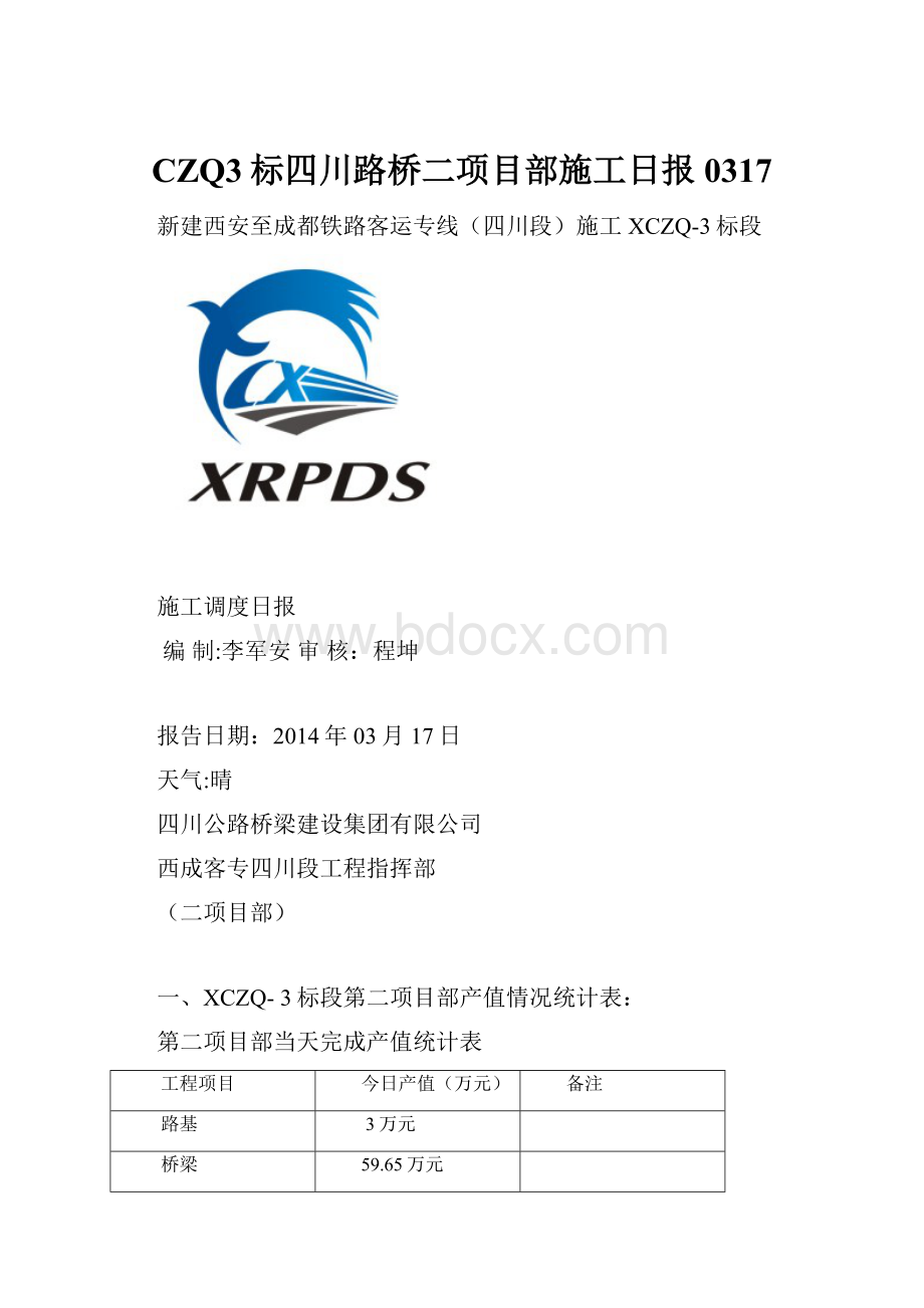 CZQ3标四川路桥二项目部施工日报0317Word文档下载推荐.docx
