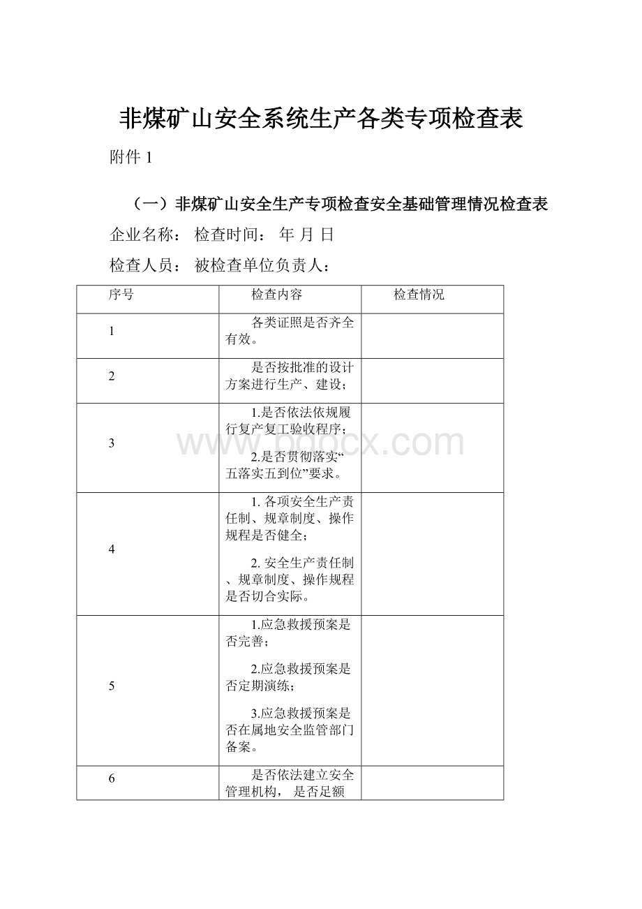 非煤矿山安全系统生产各类专项检查表文档格式.docx