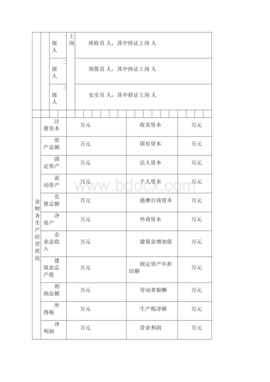 建筑施工企业资质动态考核表.docx_第3页