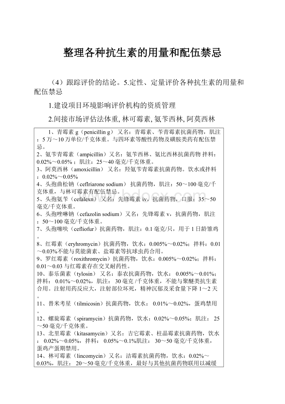 整理各种抗生素的用量和配伍禁忌Word文档下载推荐.docx