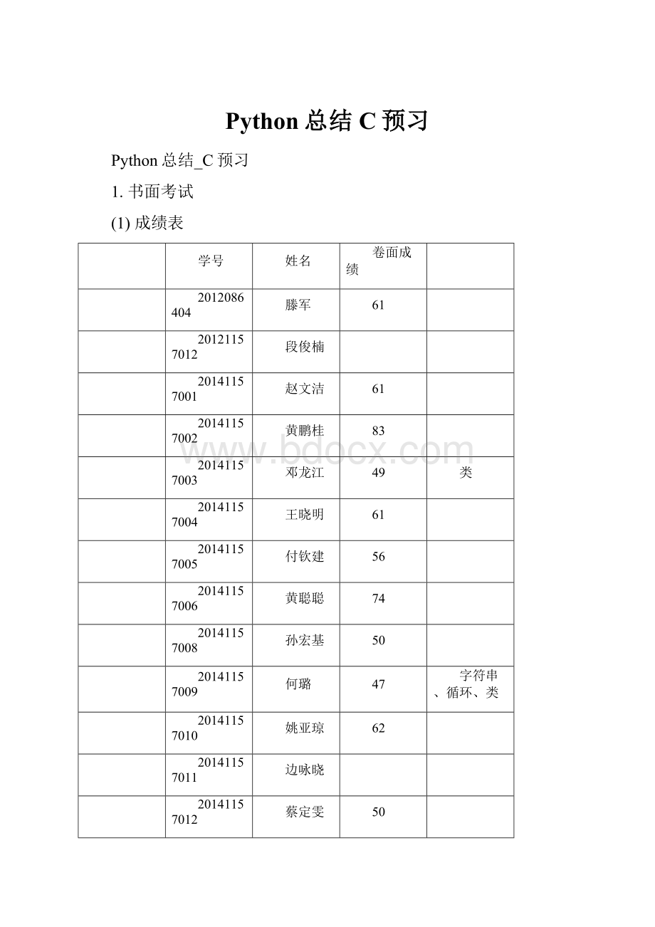 Python总结C预习.docx