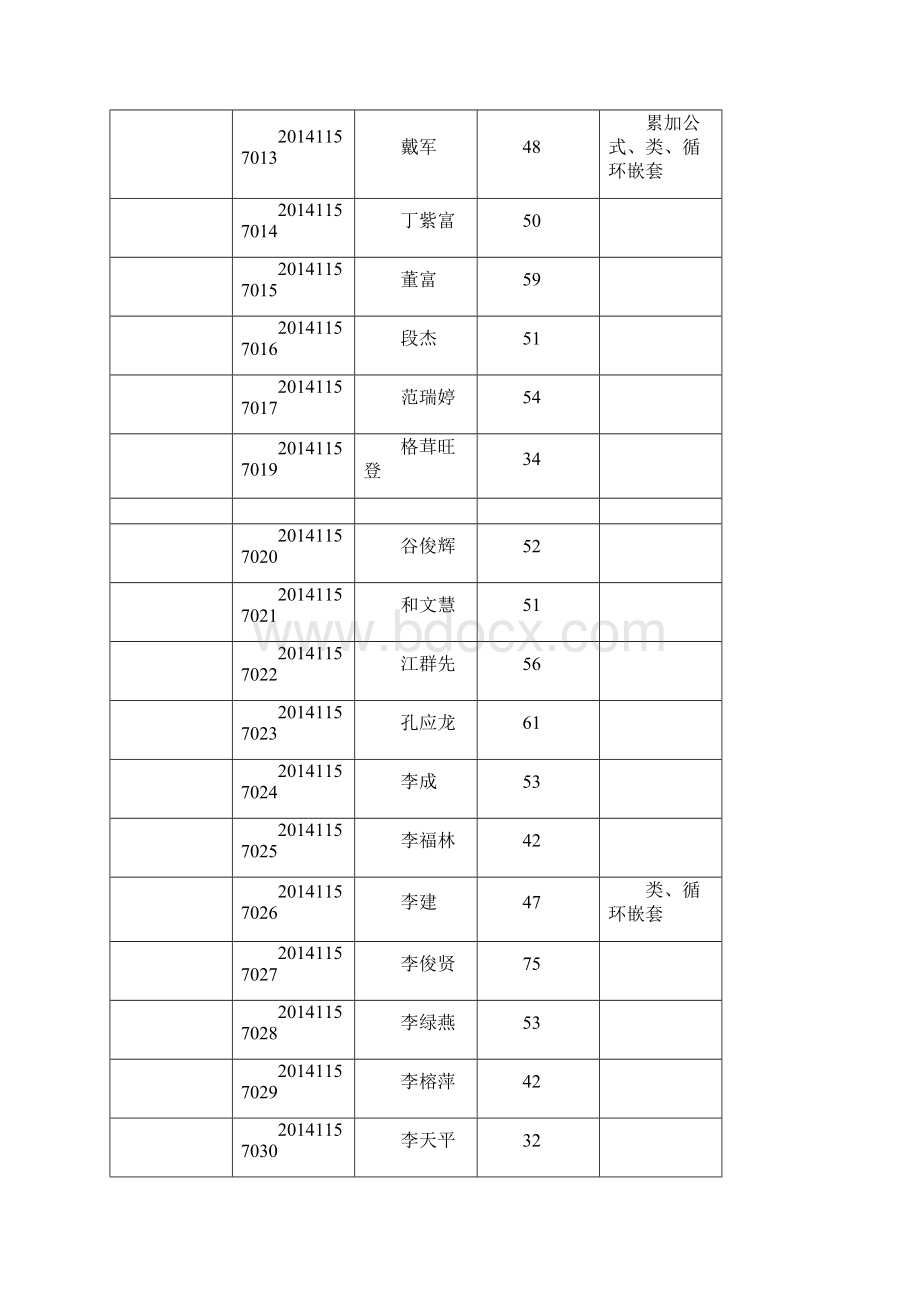 Python总结C预习.docx_第2页