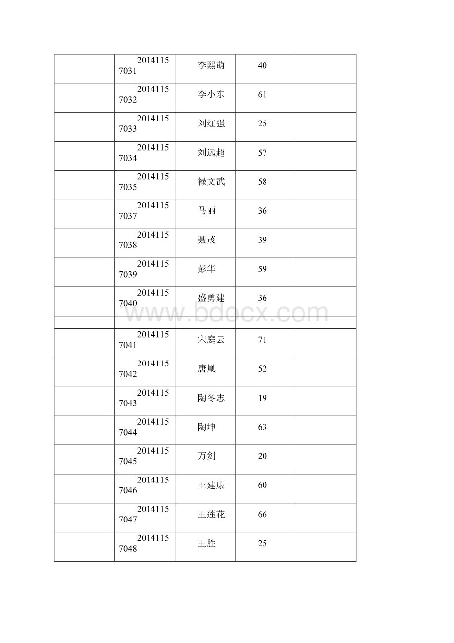 Python总结C预习.docx_第3页