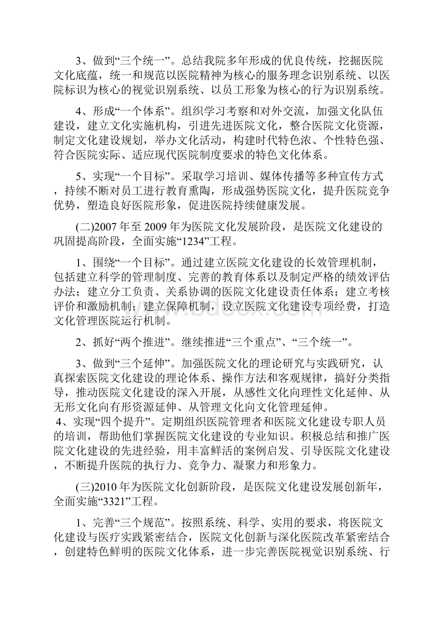 中西医结合医院医院文化建设实施方案.docx_第3页