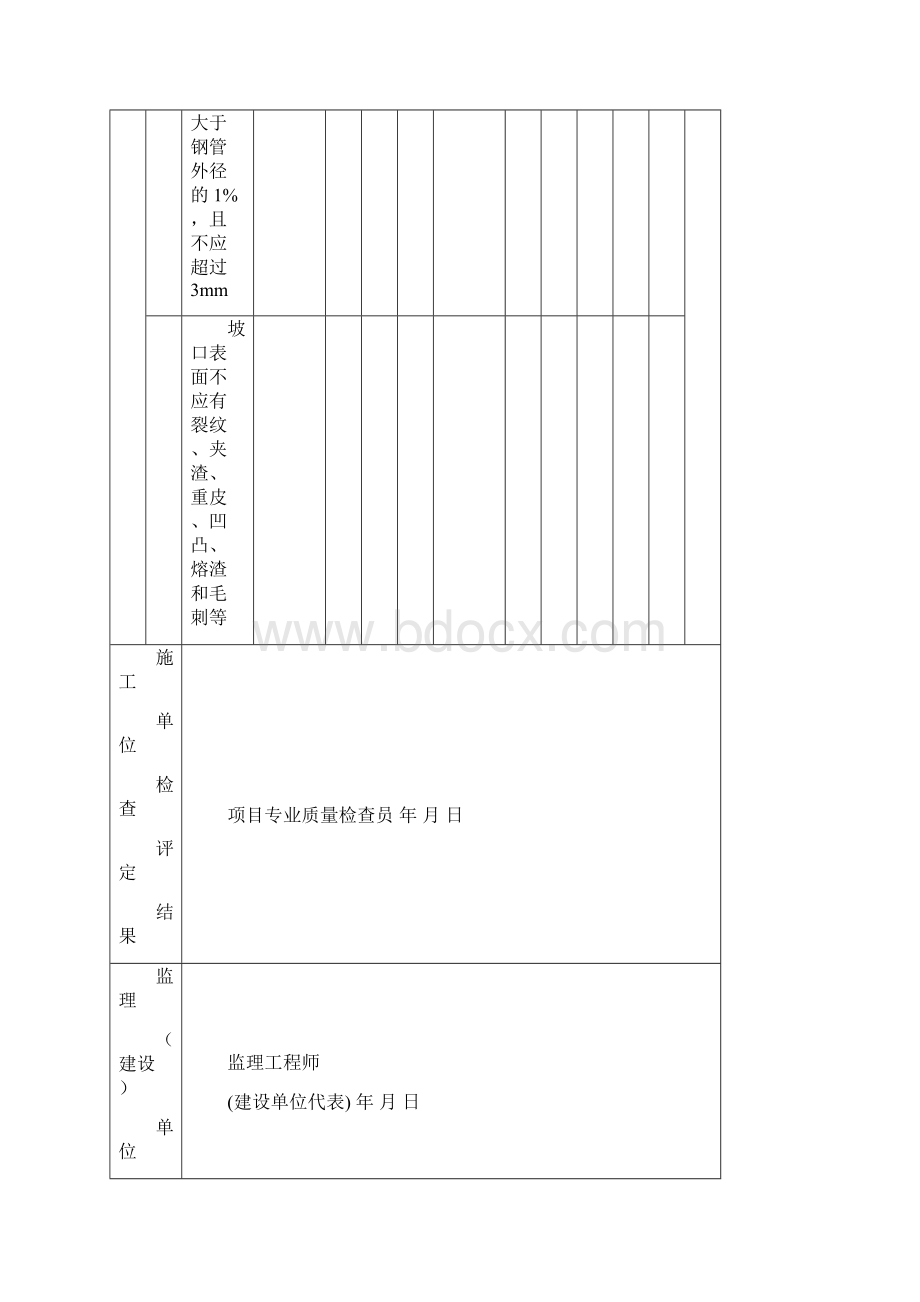 SY4204油气田集输管道工程检验批表格Word格式.docx_第3页