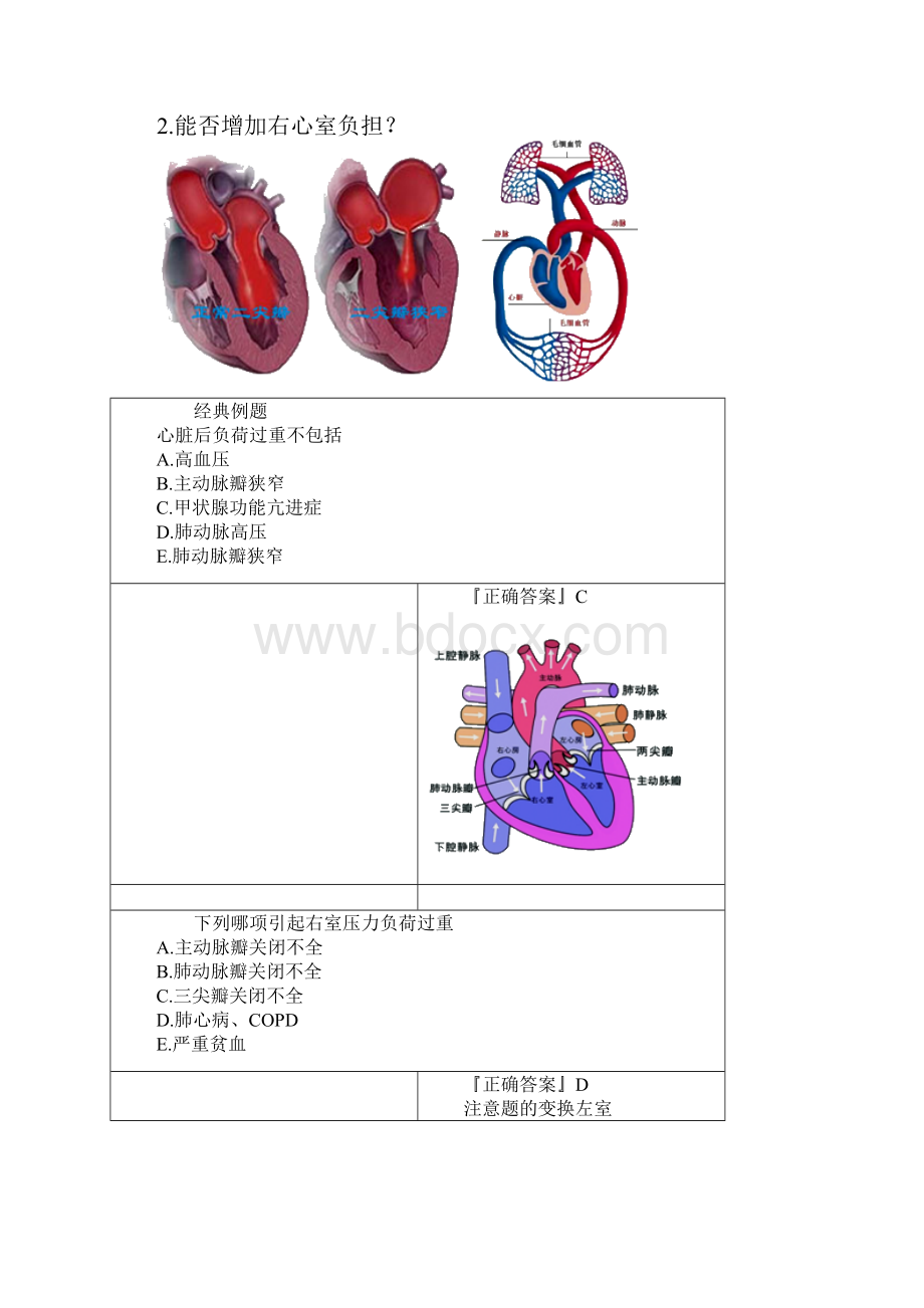 心力衰竭考试重点总结Word文档格式.docx_第3页