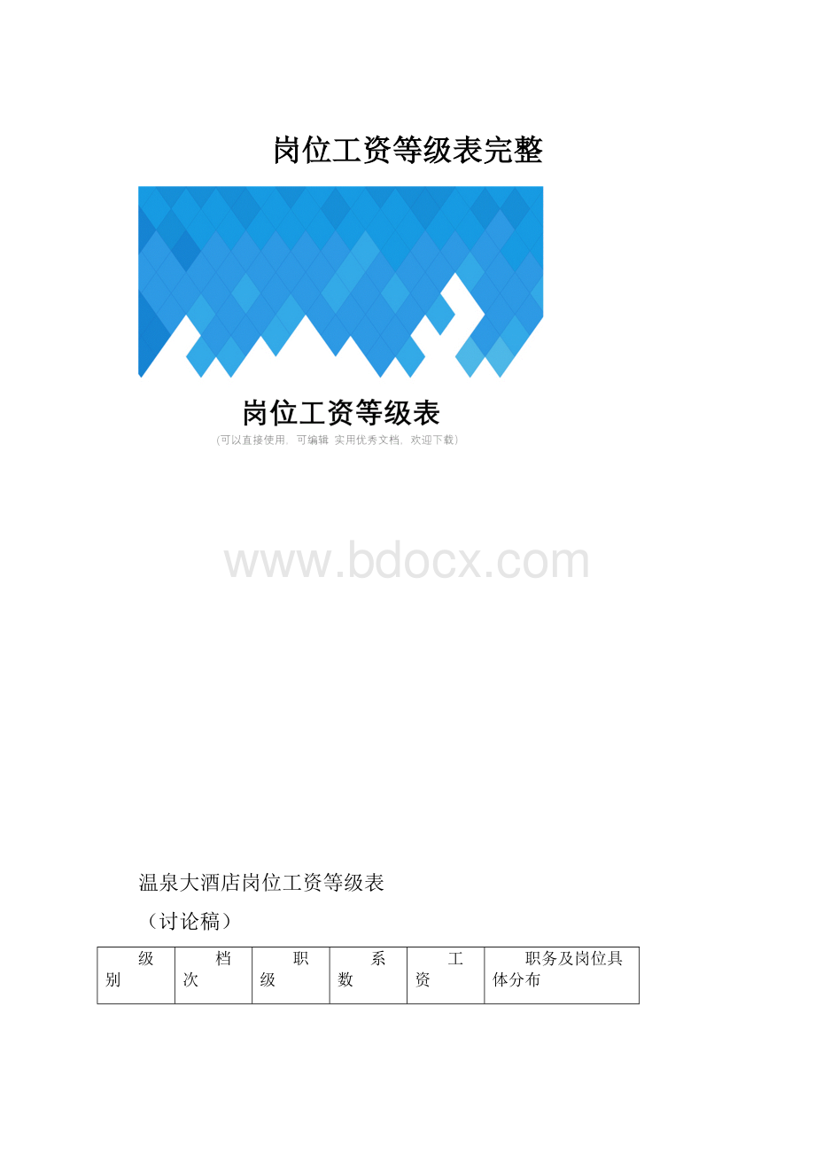 岗位工资等级表完整文档格式.docx