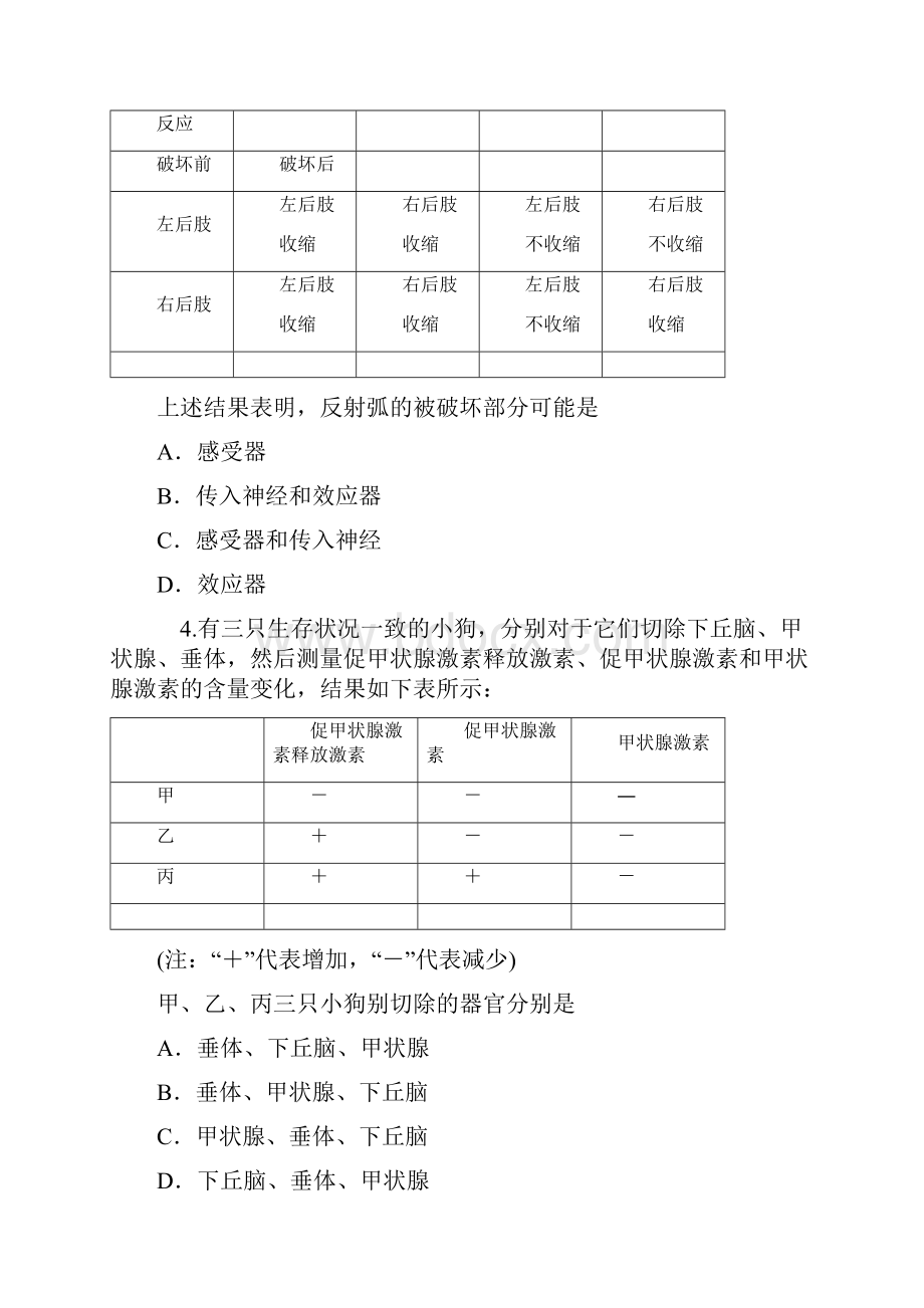 届高考生物第一轮总复习限时训练题5Word格式文档下载.docx_第3页