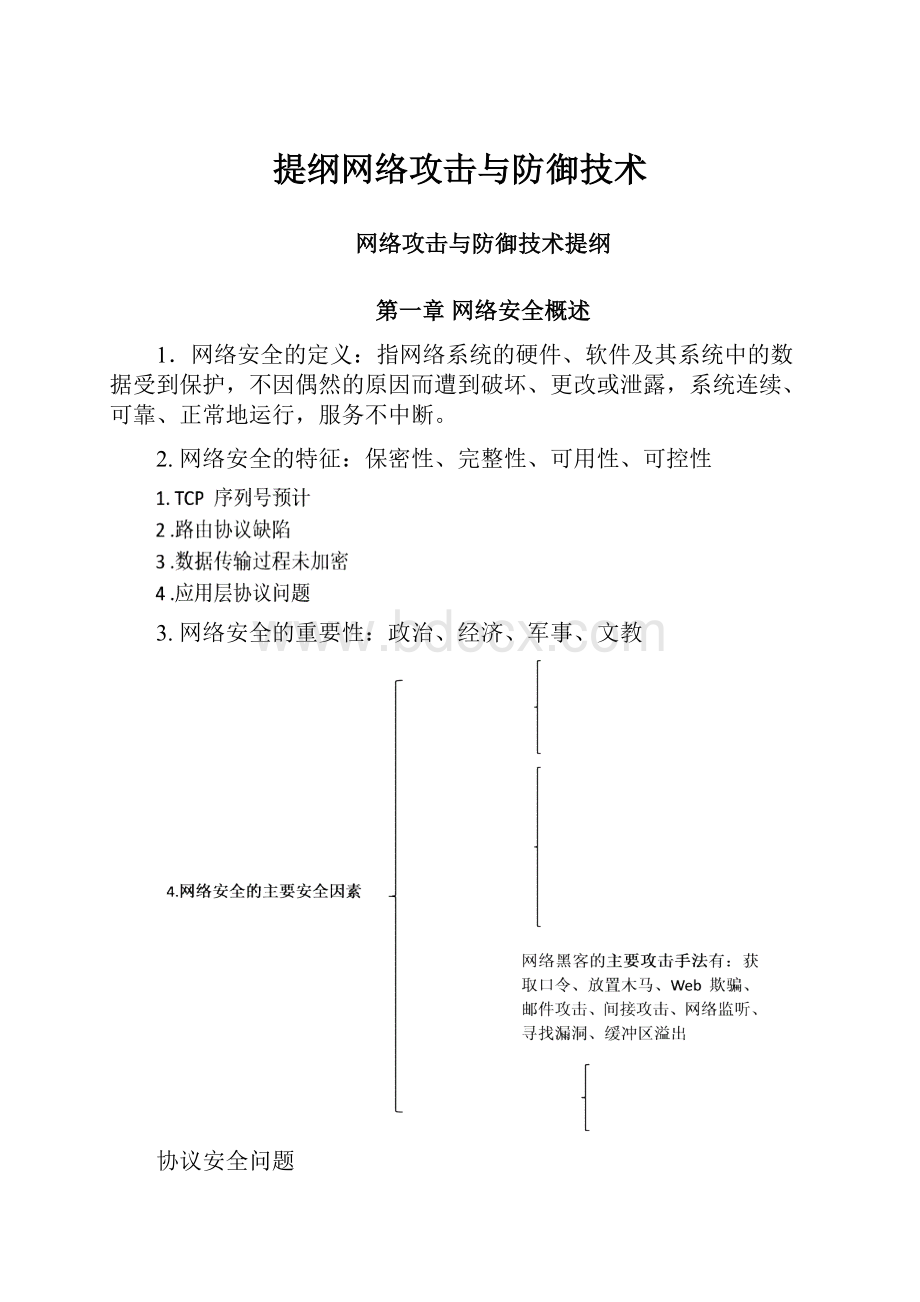 提纲网络攻击与防御技术.docx_第1页