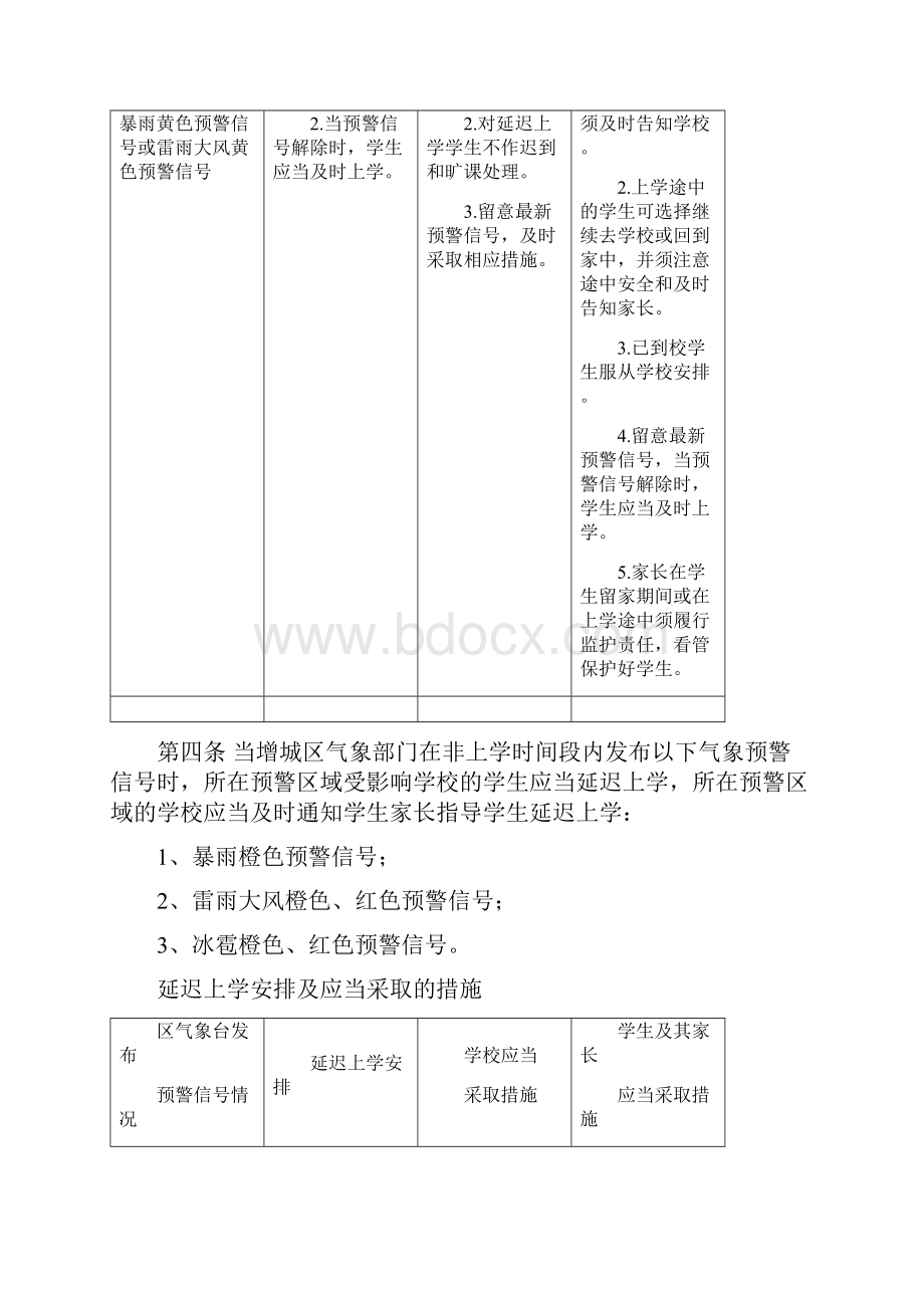 广州市增城区灾害性天气延迟上下学及停课安排指引模板.docx_第2页