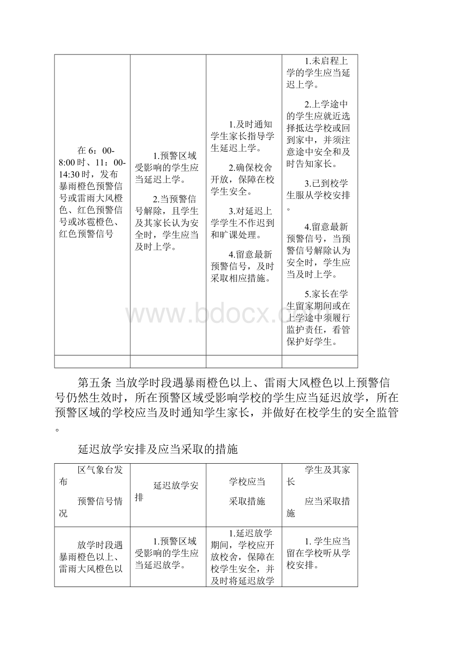 广州市增城区灾害性天气延迟上下学及停课安排指引模板.docx_第3页