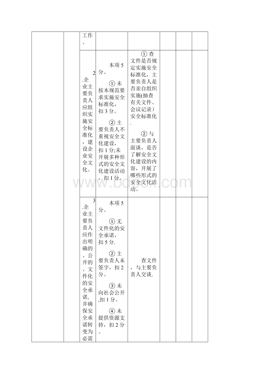 标准化考核评分标准模板范本文档格式.docx_第2页