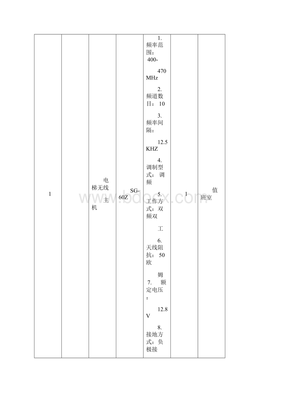 数字电梯无线对讲系统方案Word格式文档下载.docx_第3页