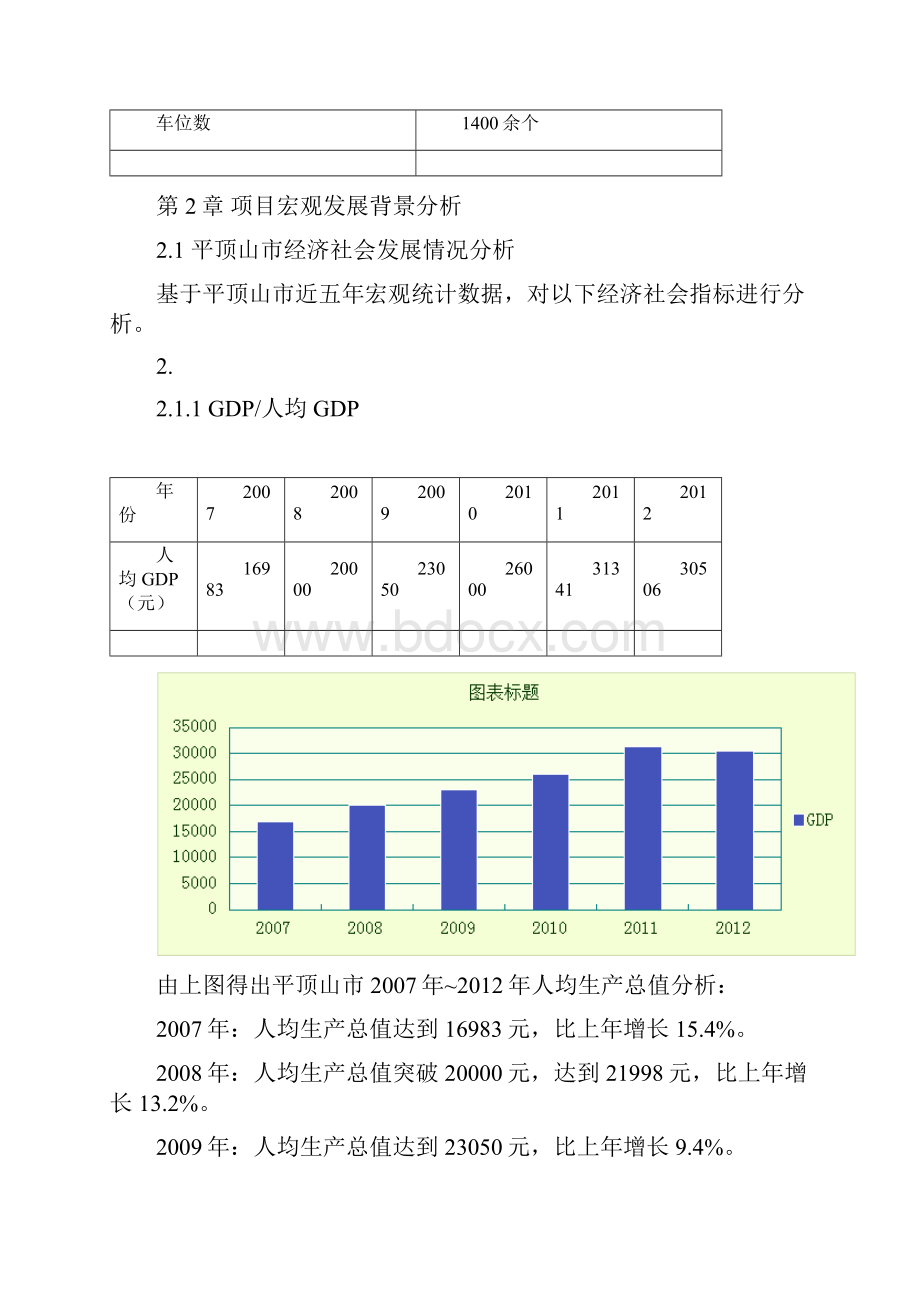 蓝湾新城项目营销策划报告课程设计 精品推荐.docx_第3页