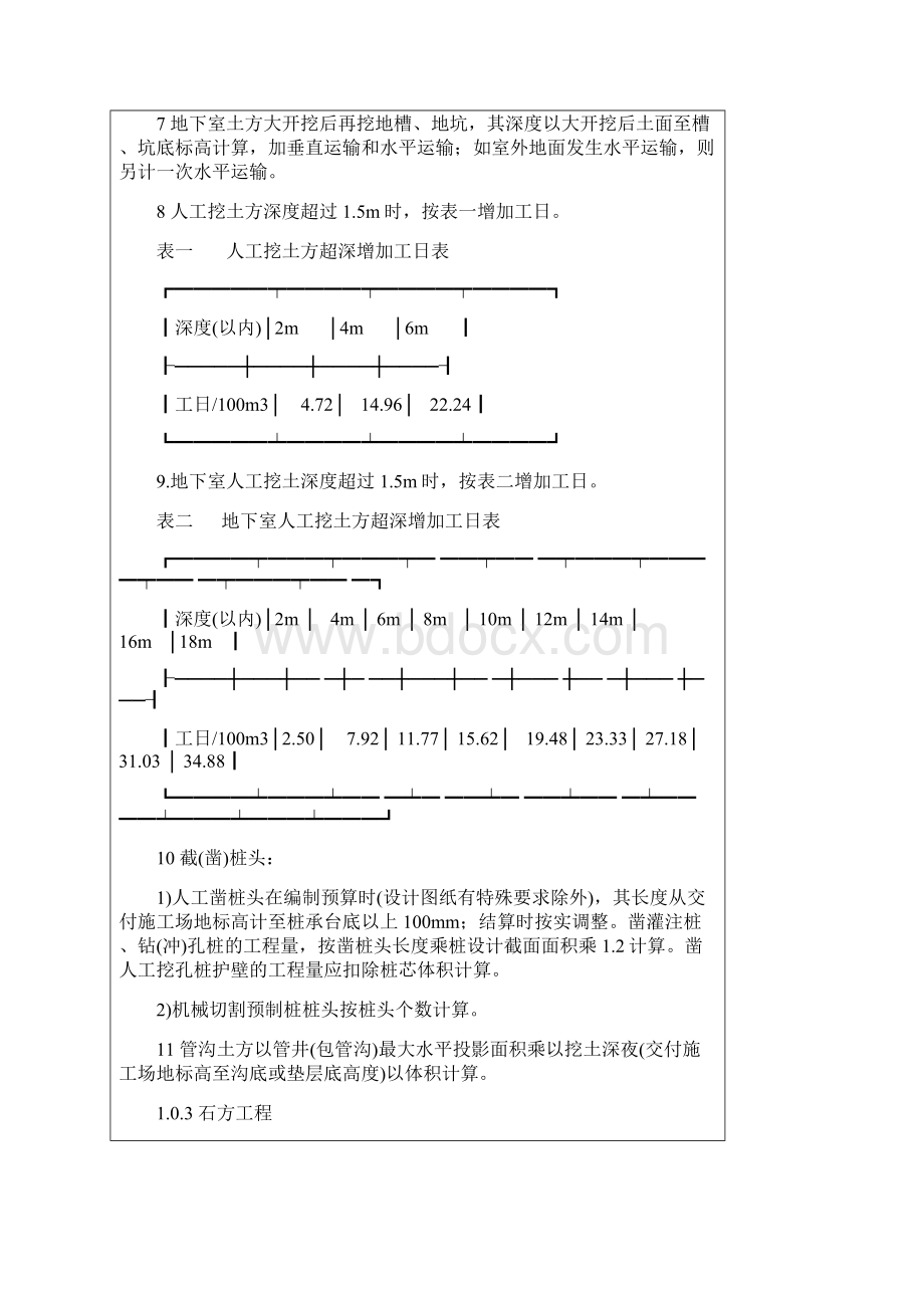 土方工程量计算规则.docx_第2页