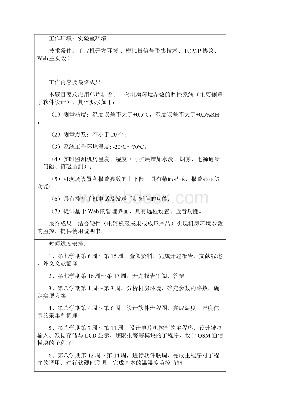 机房环境参数监控系统软件设计毕业设计论文doc.docx_第3页