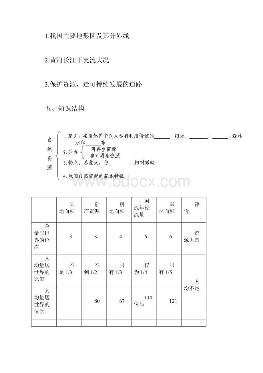 《资源与环境》练习Word格式.docx_第3页