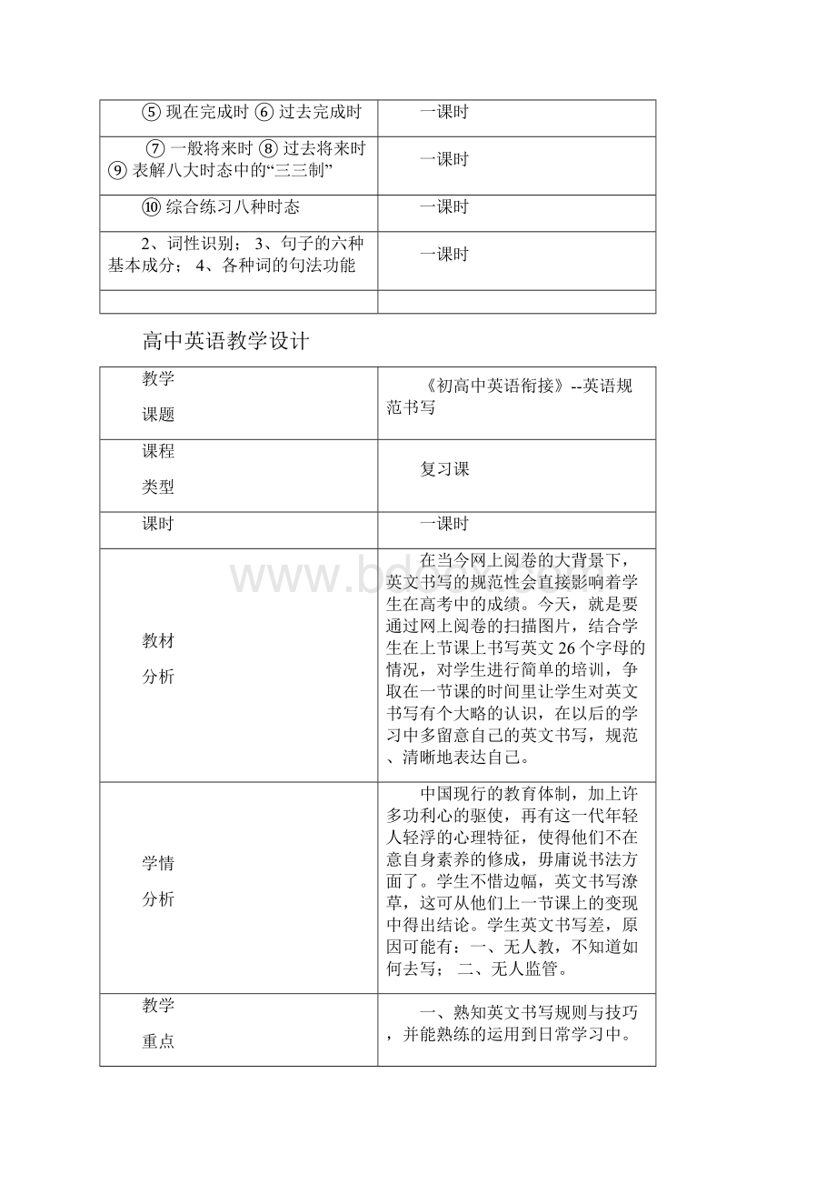 2初高衔接课 教学设计.docx_第2页