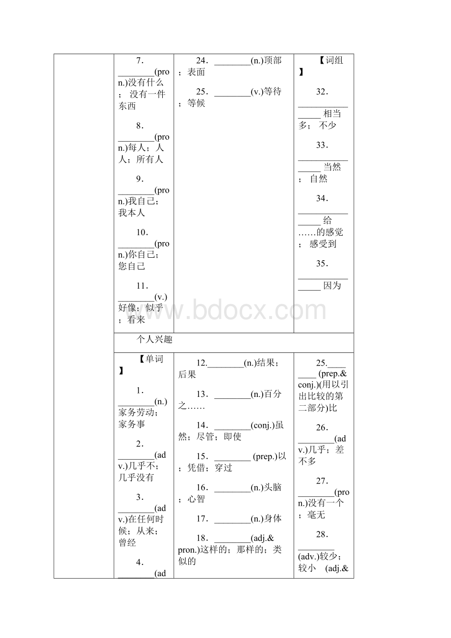 初中英语云南专版教材同步复习第五课时 八年级上 Units+12Word文档下载推荐.docx_第2页