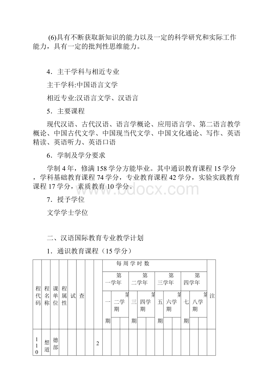 汉语国际教育专业人才培养方案.docx_第2页