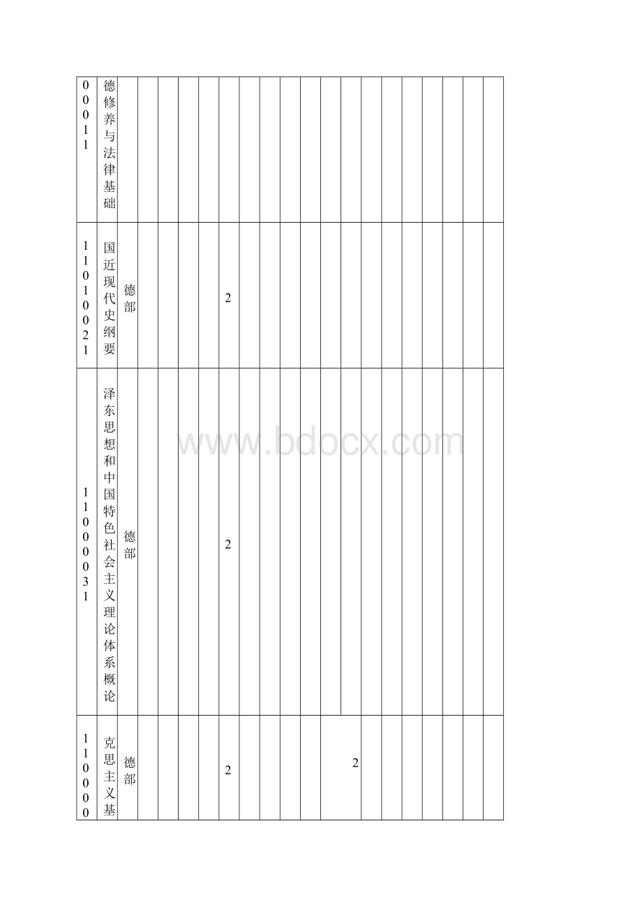 汉语国际教育专业人才培养方案.docx_第3页