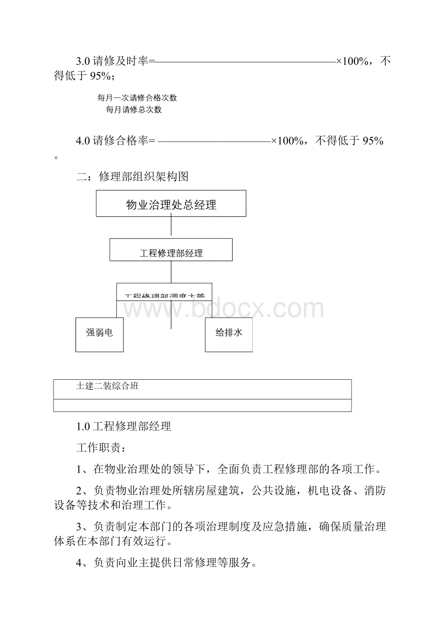 物业工程部维修注意事项DOC30页.docx_第2页