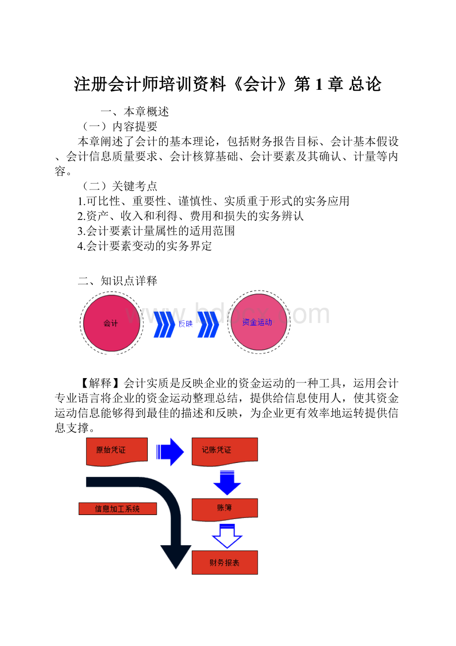 注册会计师培训资料《会计》第1章 总论.docx_第1页