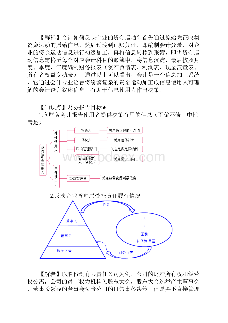 注册会计师培训资料《会计》第1章 总论.docx_第2页