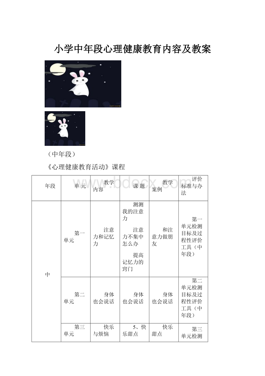 小学中年段心理健康教育内容及教案.docx_第1页