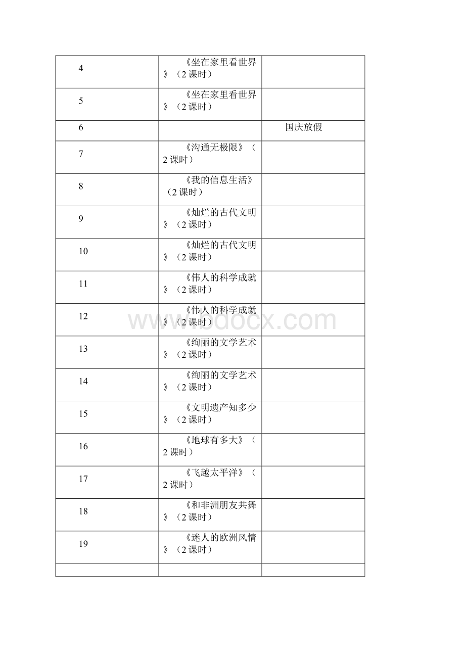 教科版六年级品德与社会上册教案最新.docx_第3页