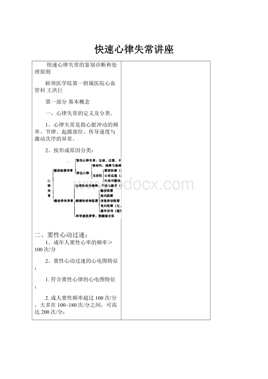 快速心律失常讲座.docx