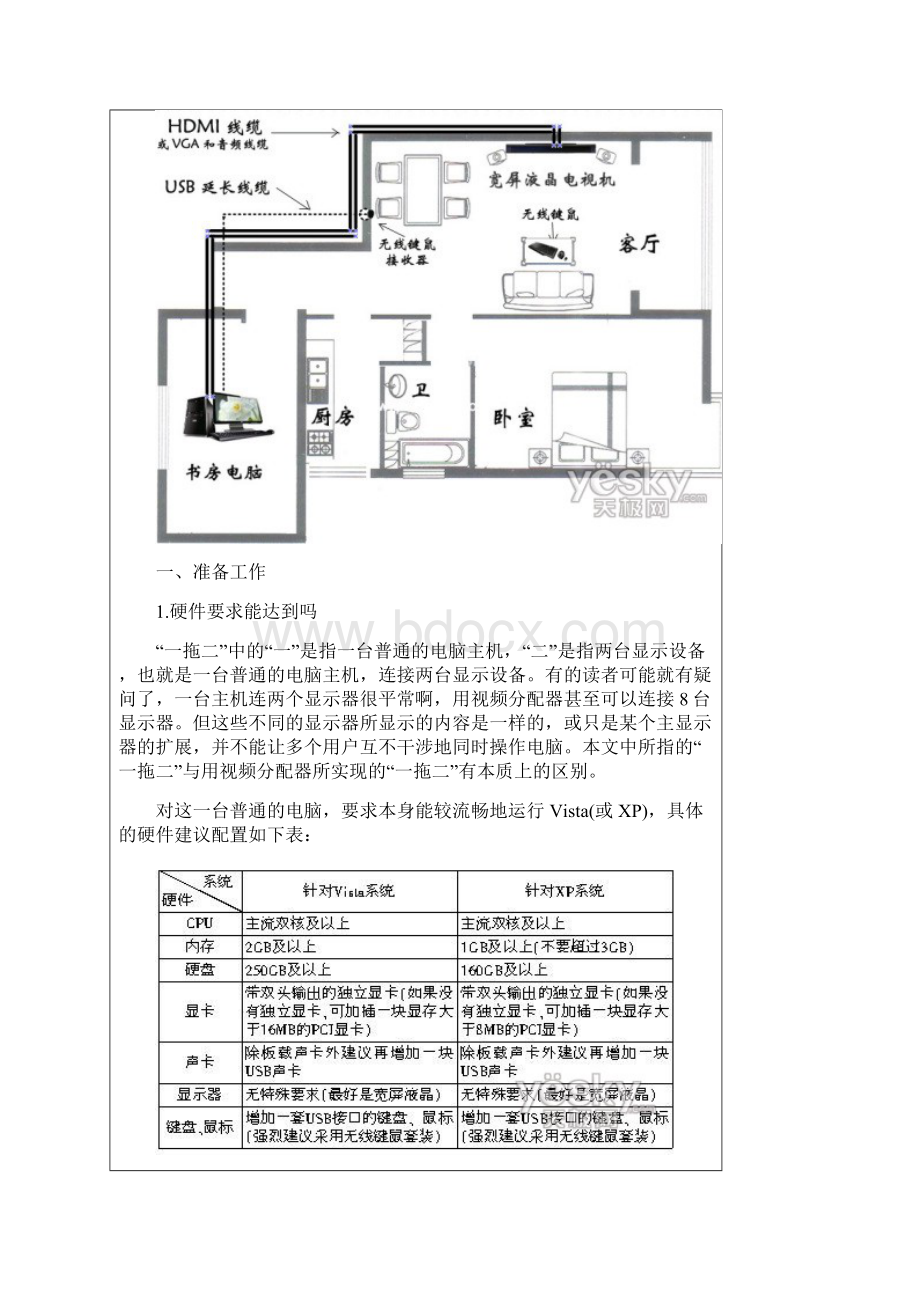 不用拖机卡也能让电脑一拖二用BeTwin拖机软件让一台电脑变多台电脑.docx_第2页