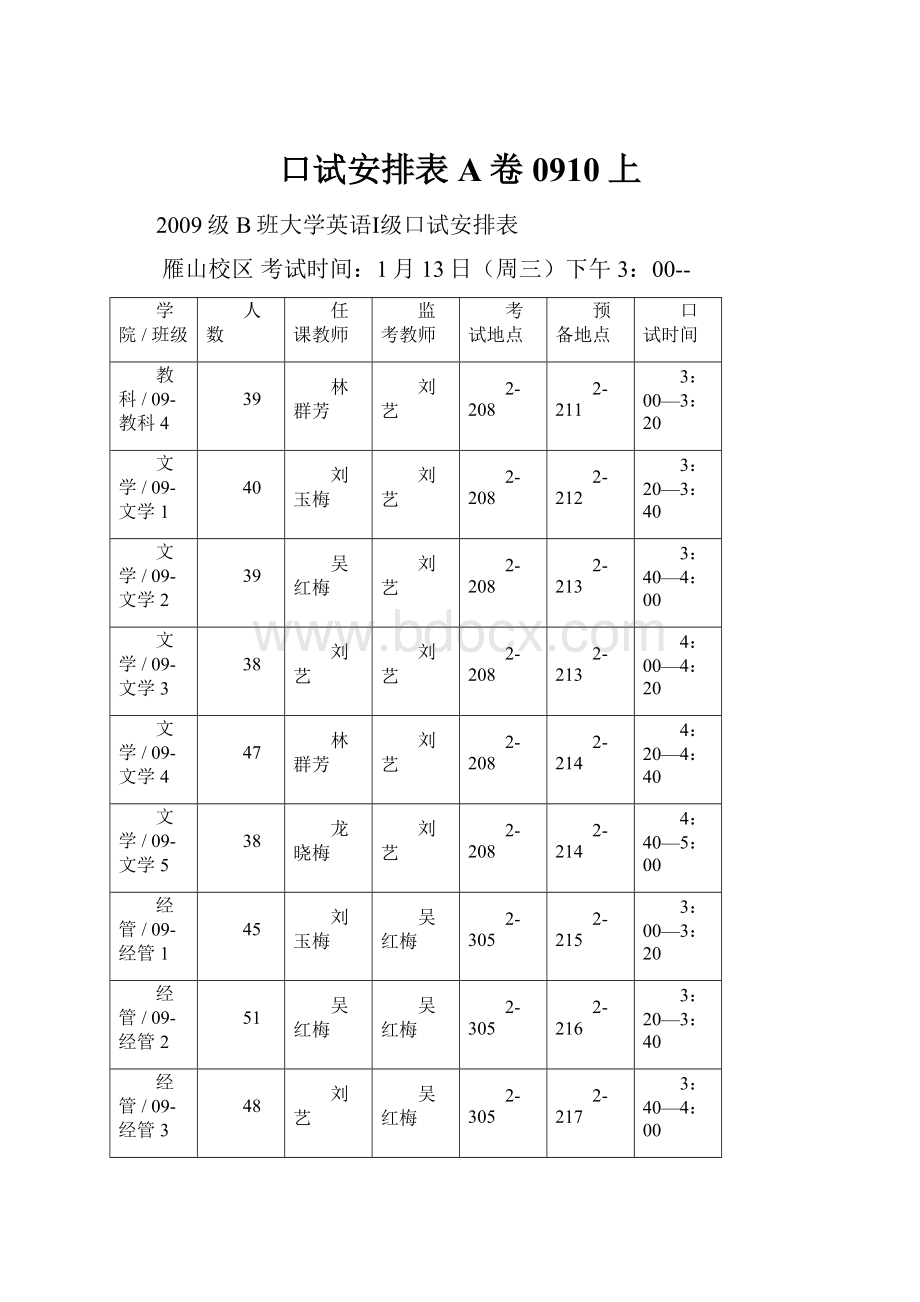 口试安排表A卷0910上Word文件下载.docx