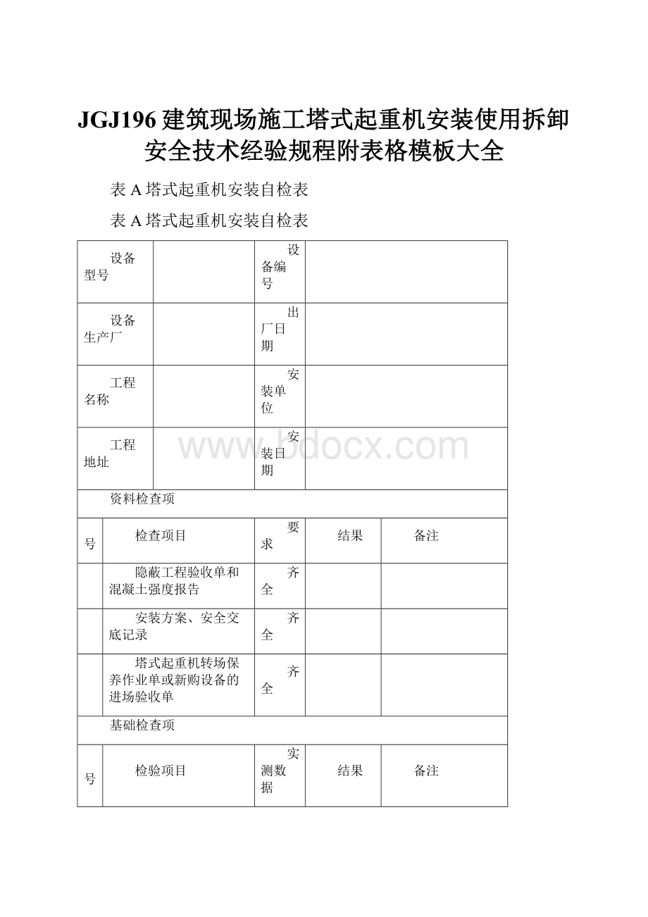 JGJ196建筑现场施工塔式起重机安装使用拆卸安全技术经验规程附表格模板大全文档格式.docx