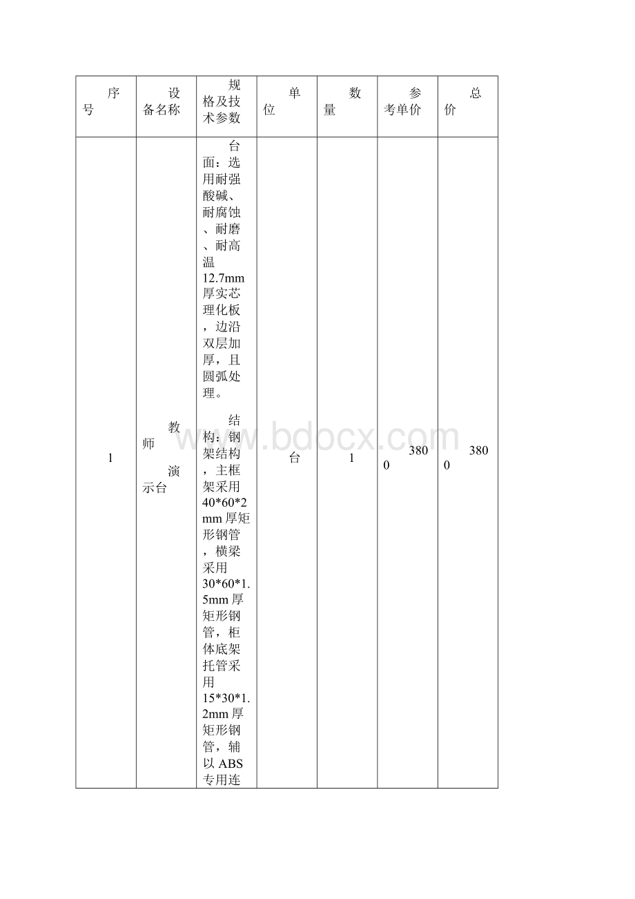 某省高中生物新课程配套实验室建设方案.docx_第3页