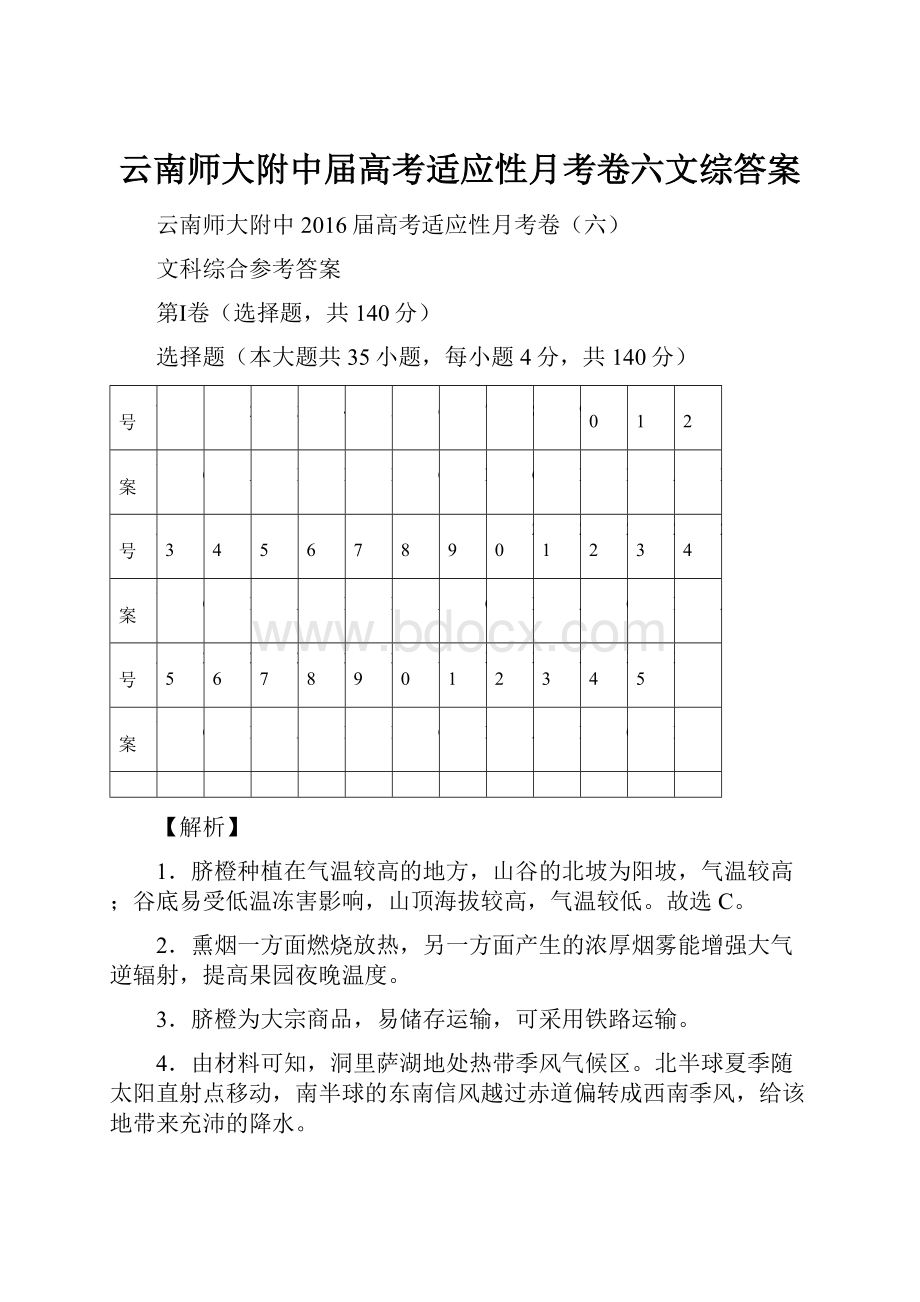 云南师大附中届高考适应性月考卷六文综答案文档格式.docx