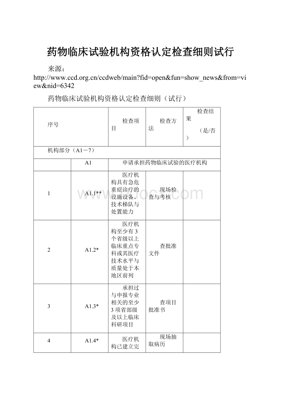 药物临床试验机构资格认定检查细则试行.docx_第1页