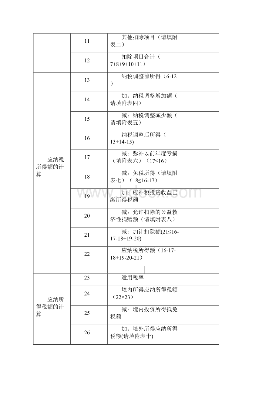 国税版企业所得税年度纳税申报表.docx_第3页