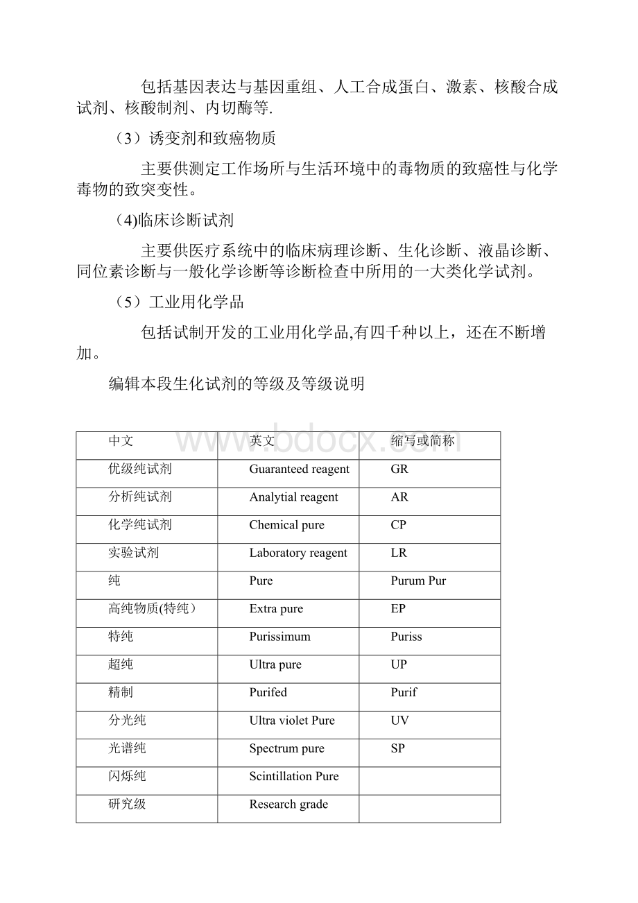 实验室试剂分类Word格式.docx_第3页