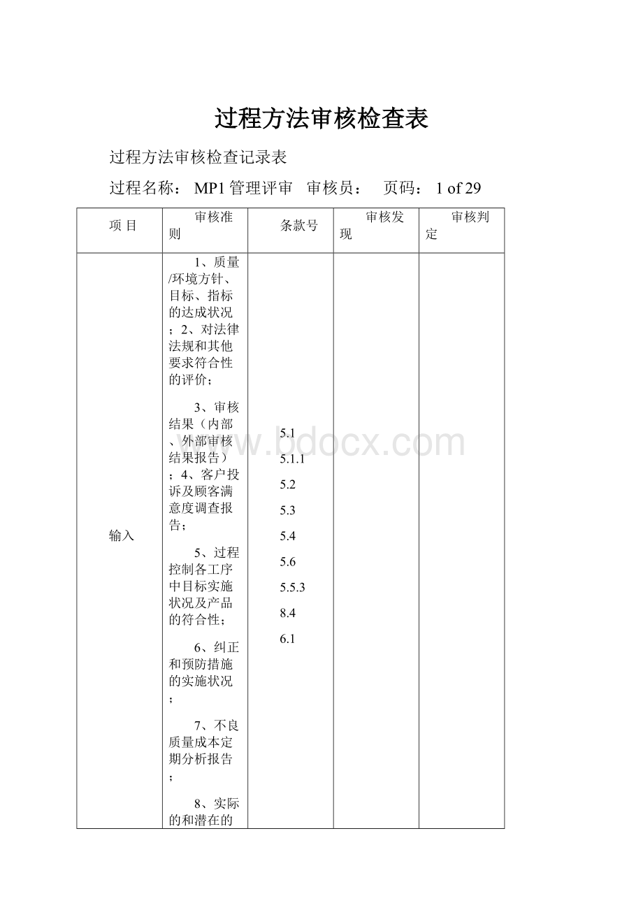 过程方法审核检查表.docx_第1页