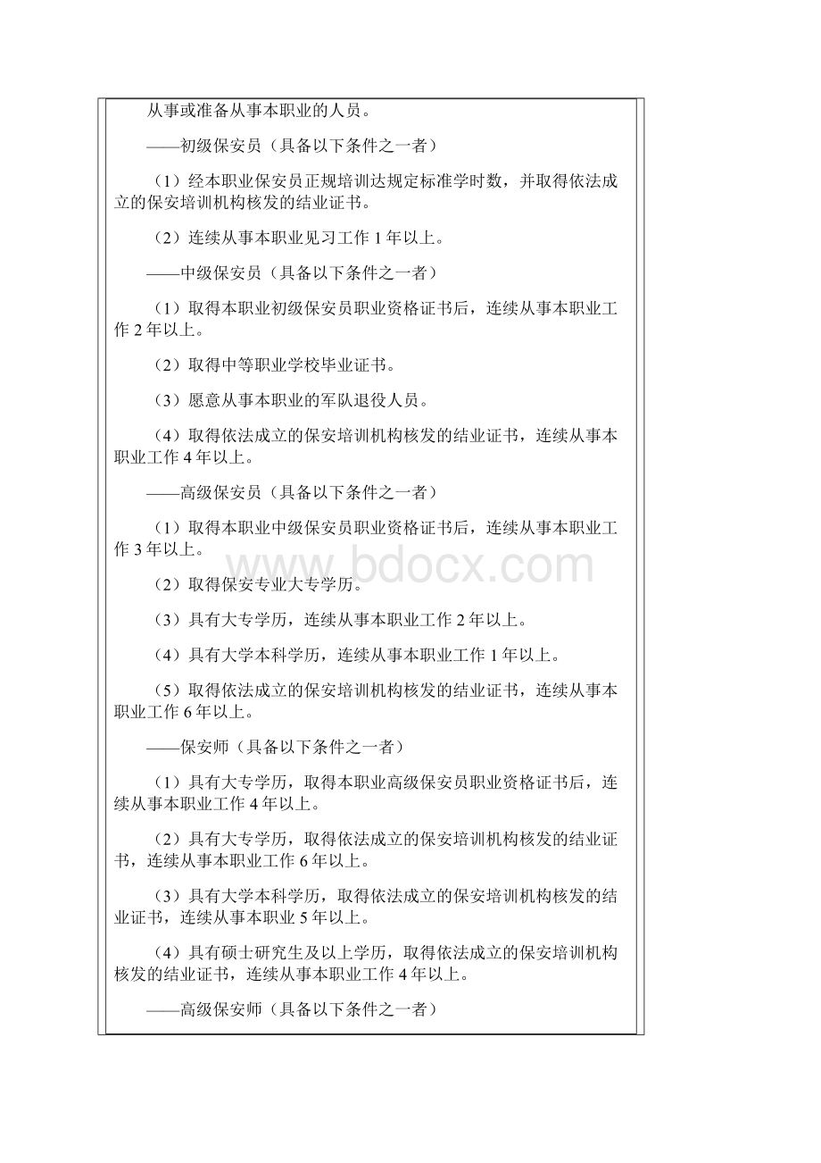 保安员国家职业标准.docx_第3页