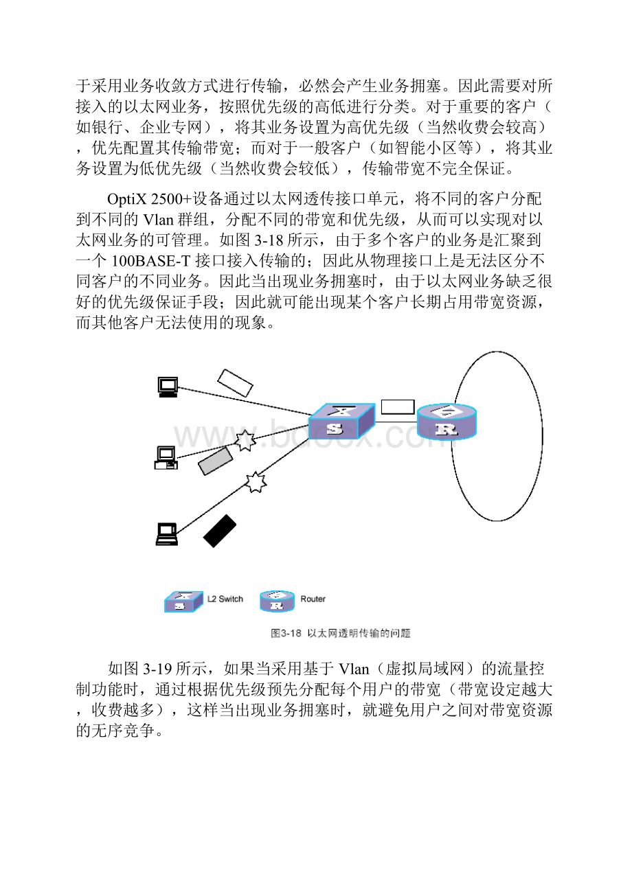 太网业务传输的基本组网方式.docx_第2页