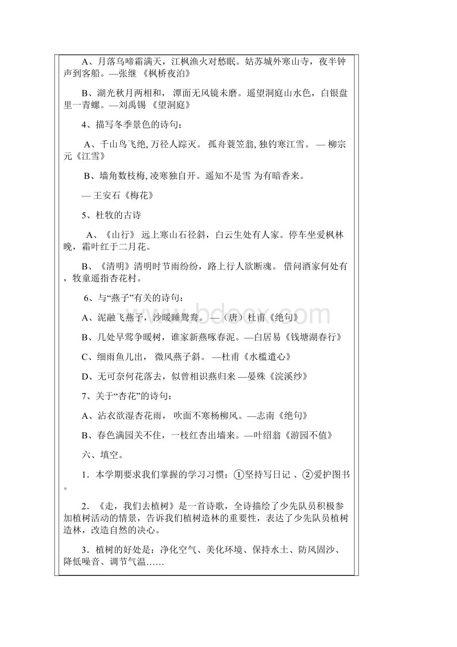 苏教版四年级下册期中复习资料 课文复习要点.docx_第3页