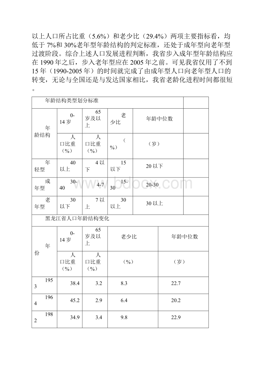 新形势下我省人口老龄化问题及对策研究 2Word文档格式.docx_第3页